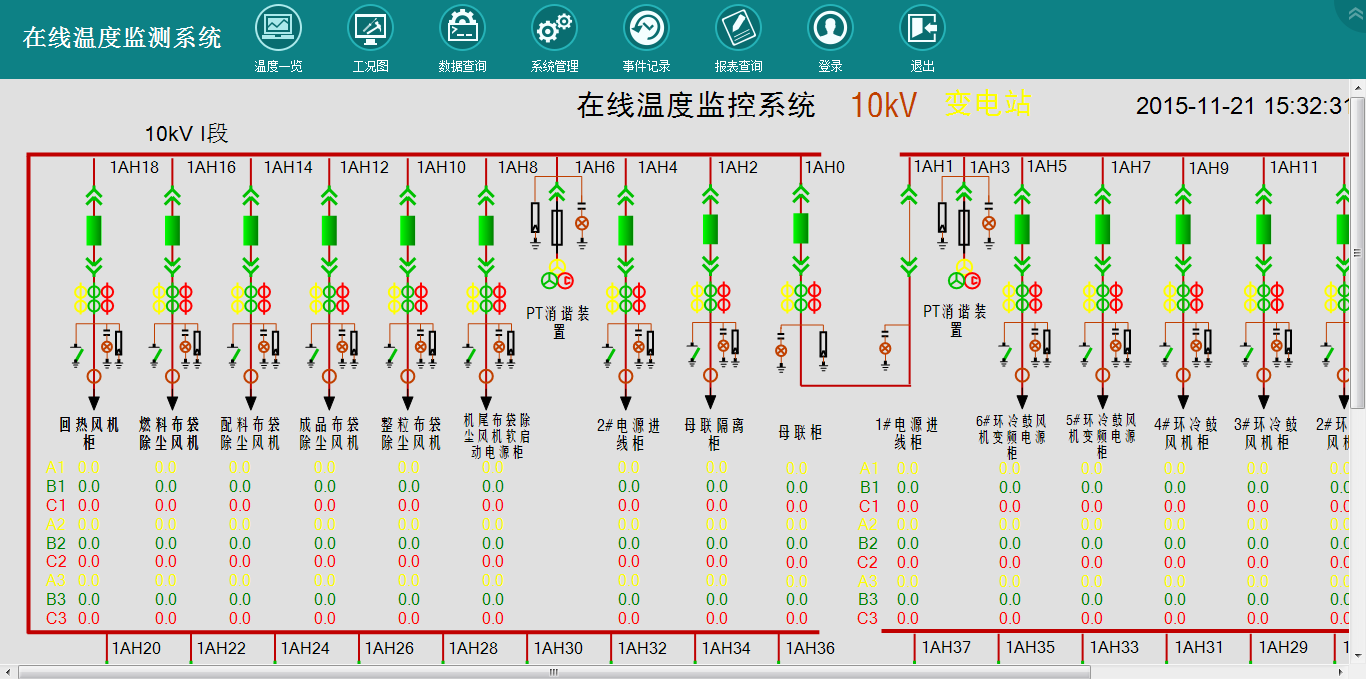 <b>開關(guān)柜除濕裝置BKTS-E60/T</b>